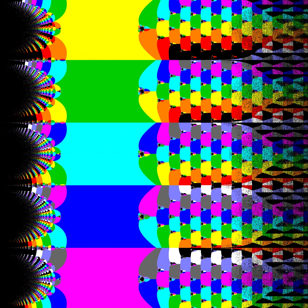 Basins of Attraction exp(z)-1=0 Laguerre-Verfahren, n=50, B=[-10, 20]x[-15, 15]