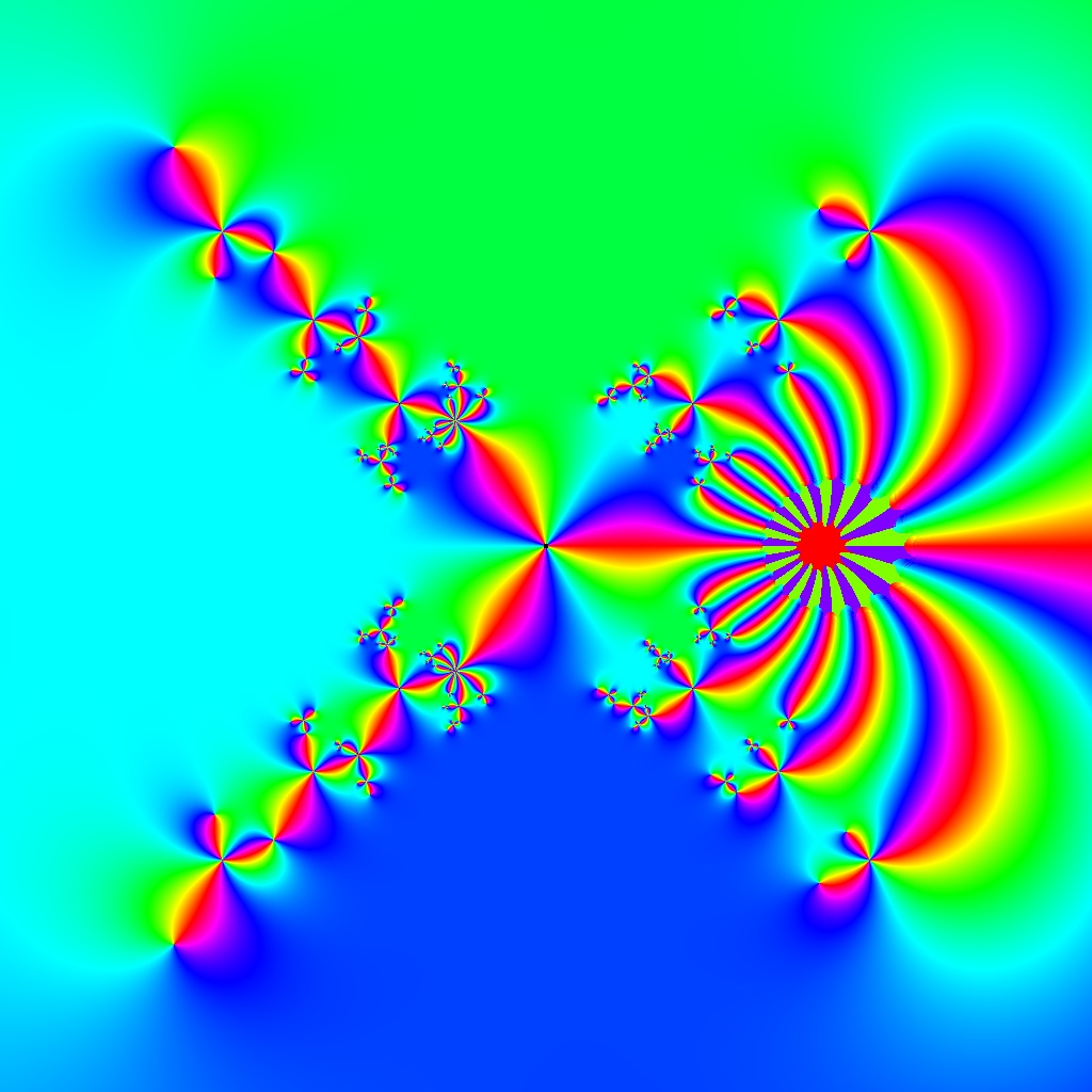 Newton-Verfahren z<sup>4</sup>-1=0, Residuen f<sub>4</sub>(z)-ξ<sub>1</sub>, Typ=0