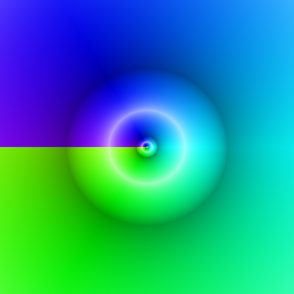 Phase Plot, f(z)=sqrt(z), Typ=4, 2. Lösung, B=[-4, 4]x[-4, 4]