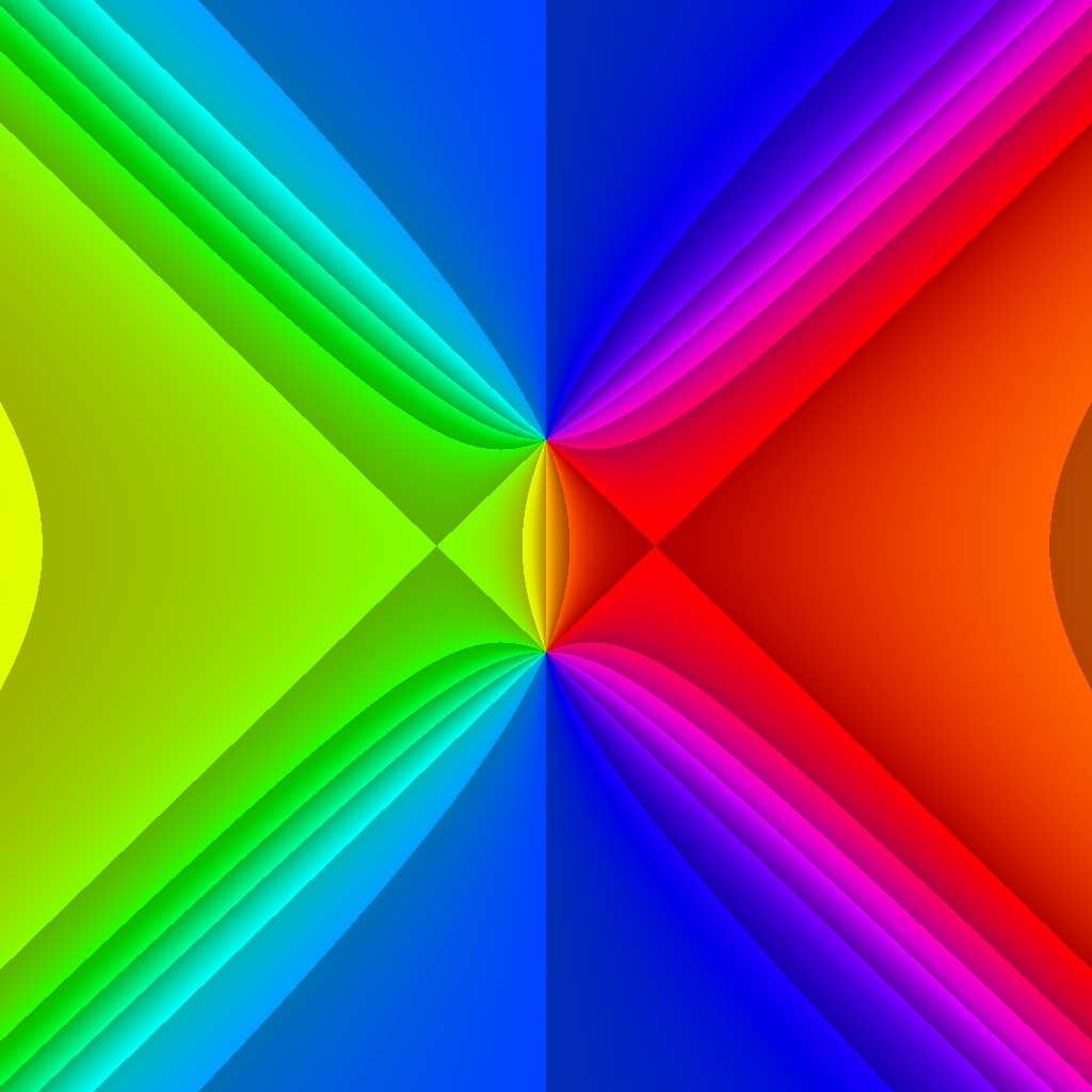Phase Plot, f(z)=Re(z+1)²)+i•Re((z-1)²), Typ=1, B=[-5, 5]x[-5, 5]