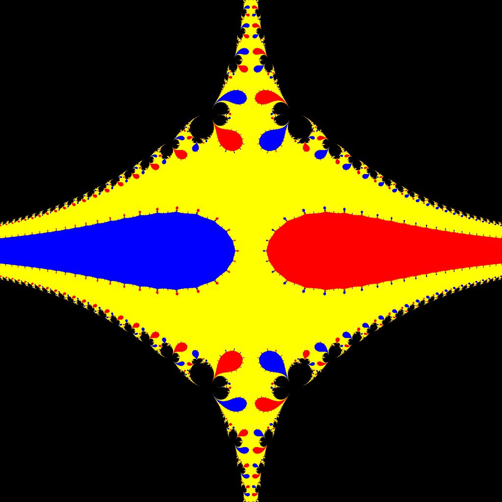 Basins of Attraction z^3-z=0 Steffensen-Verfahren, beta=0.05, B=[-10, 10]x[-10, 10]