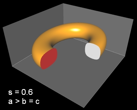 Squircularer, exzentrischer Torus 05