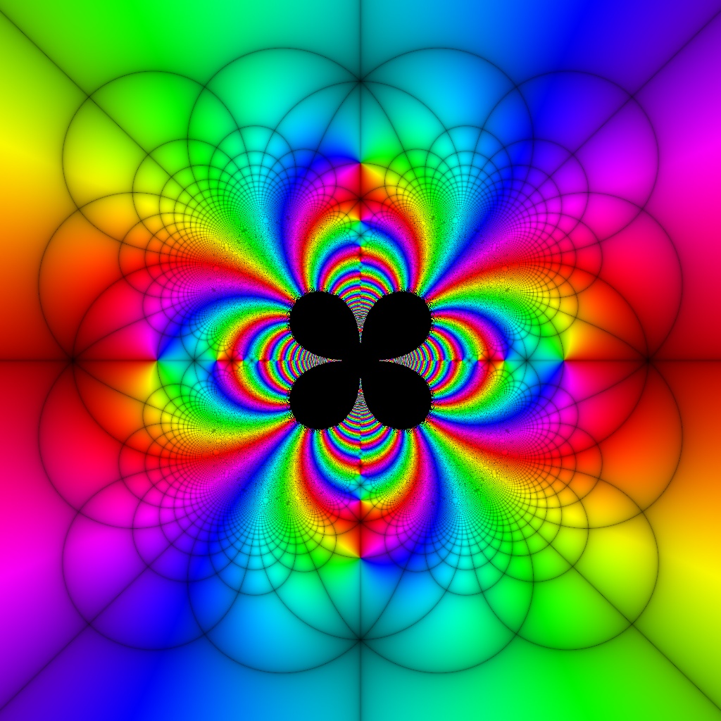 Phase Plot, f(z)=sin(1 div z²), Typ=6, B=[-1, 1]x[-1, 1]