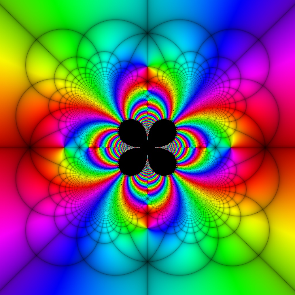 Phase Plot, f(z)=sin(1 div z²), Typ=6, B=[-1, 1]x[-1, 1]