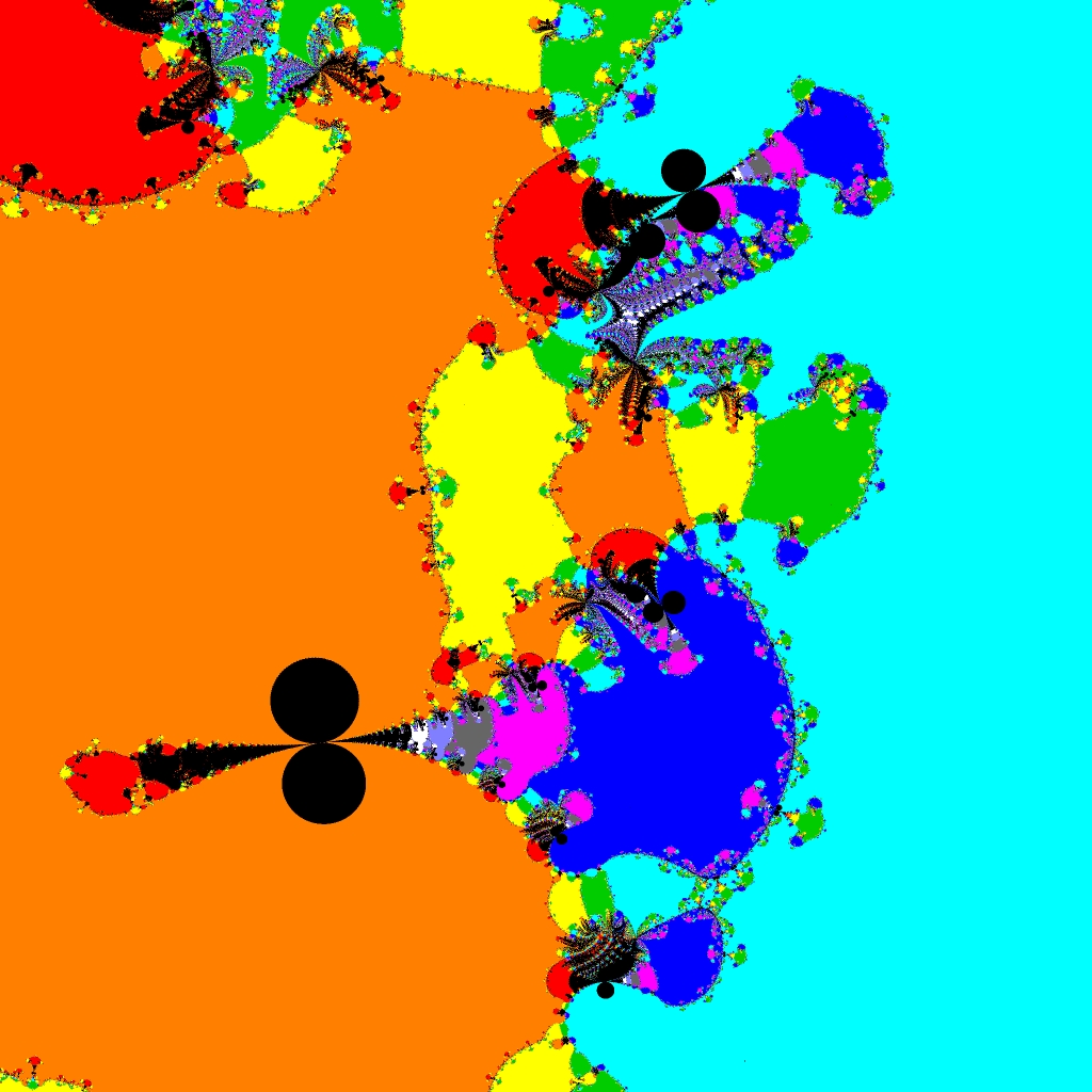 Basins of Attraction exp(z)-1=0 Tiruneh-Verfahren, z<sub>1</sub>=(0.1, 0.1), Zoom a