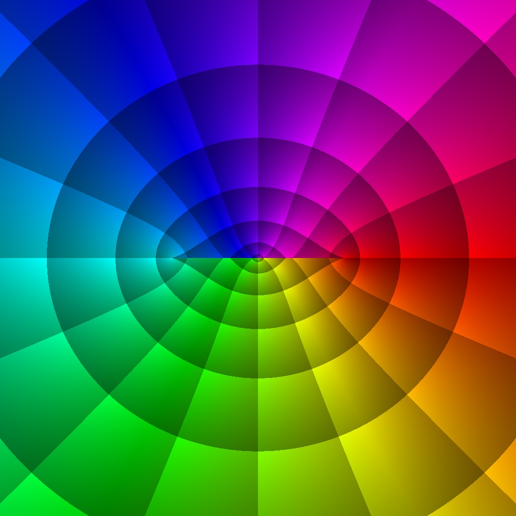 Phase Plot, f(z)=acsec(z), Typ=3