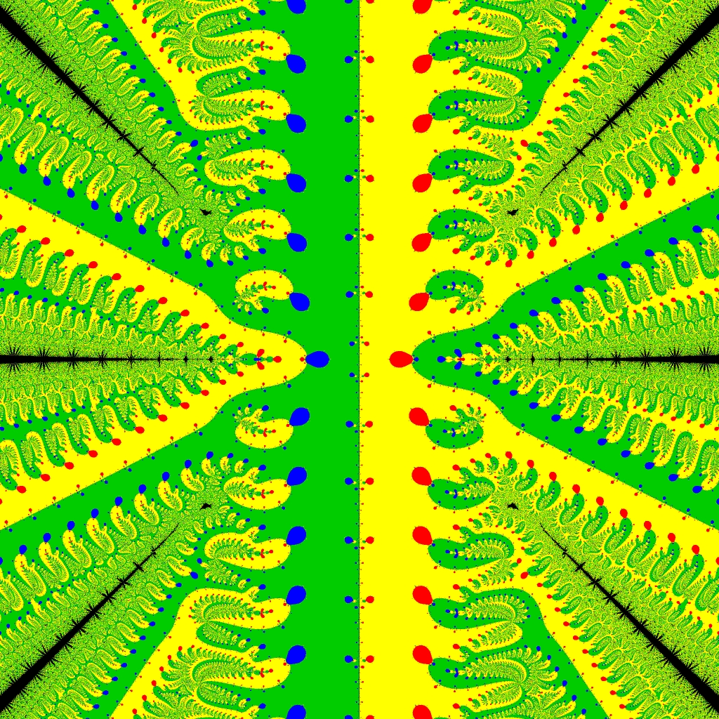 Basins of Attraction z^4-5z^2+4=0 Tiruneh-Verfahren, B=[-20, 20]x[-20, 20]