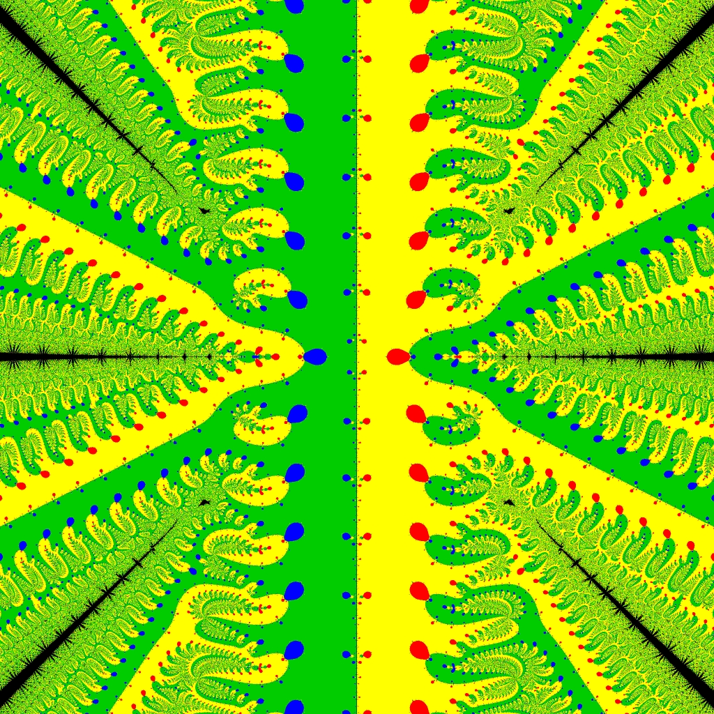 Basins of Attraction z^4-5z^2+4=0 Tiruneh-Verfahren, B=[-20, 20]x[-20, 20]