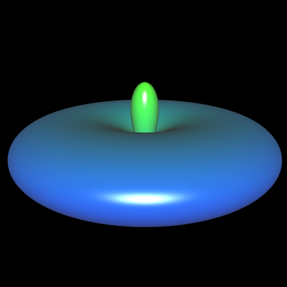 Spherical Harmonic - 1200 3200