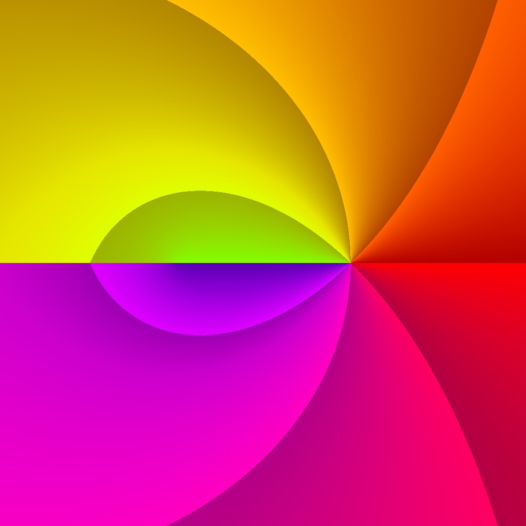 Phase Plot, f(z)=acosh(z), Typ=1