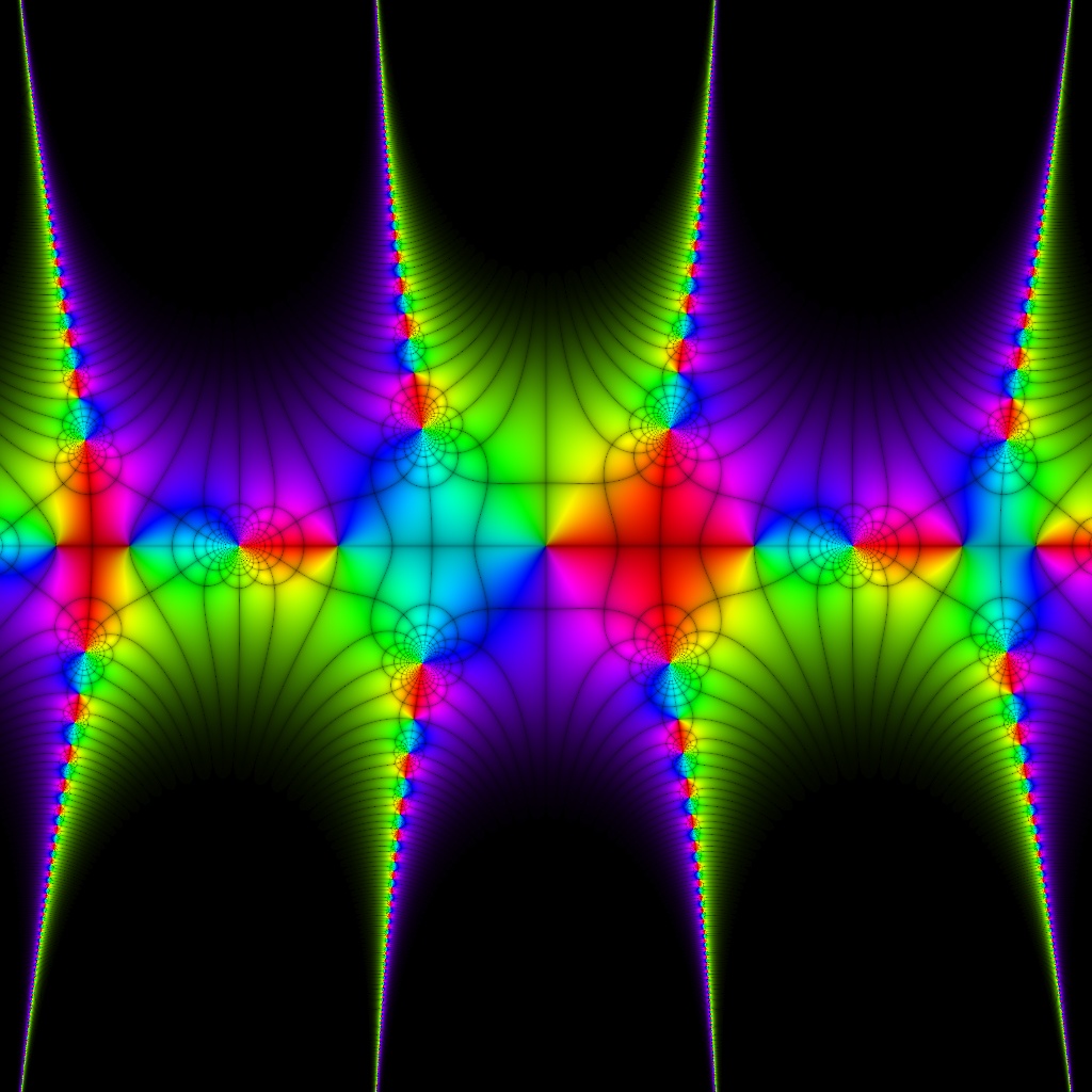 Phase Plot, f(z)=tan(cos(z) z), Typ=6, B=[-4, 4]x[-4, 4]