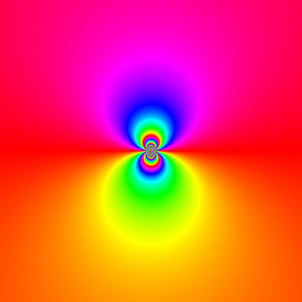 Phase Plot, f(z)=exp(1 div z), Typ=0, B=[-1.5, 1.5]x[-1.5, 1.5]