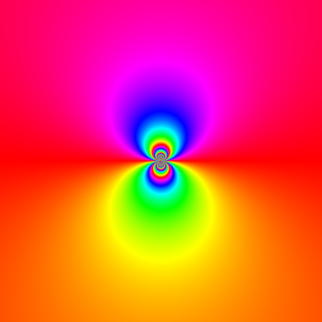 Phase Plot, f(z)=exp(1 div z), Typ=0, B=[-1.5, 1.5]x[-1.5, 1.5]