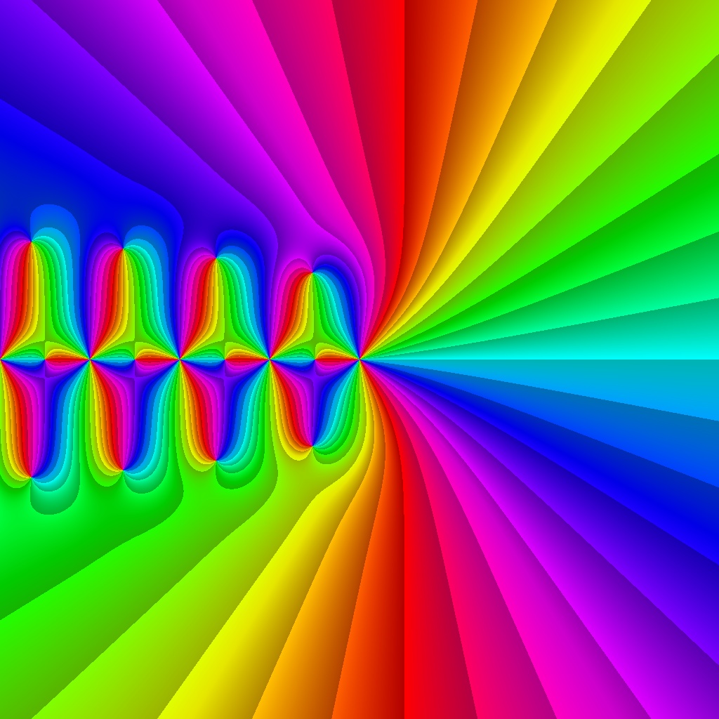 Phase Plot, Polygamma-Funktion, m=2, K=50, Typ=1, B=[-4, 4]x[-4, 4]
