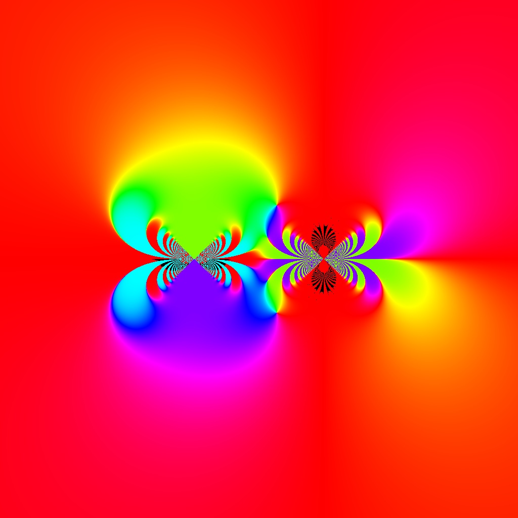 Phase Plot, Funktion 502, a=0, xy, Typ=0