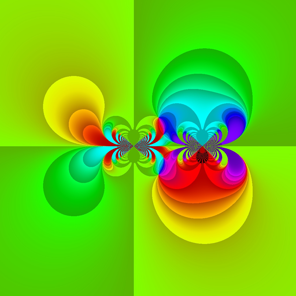 Phase Plot, Funktion 502, a=0, yx, Typ=1