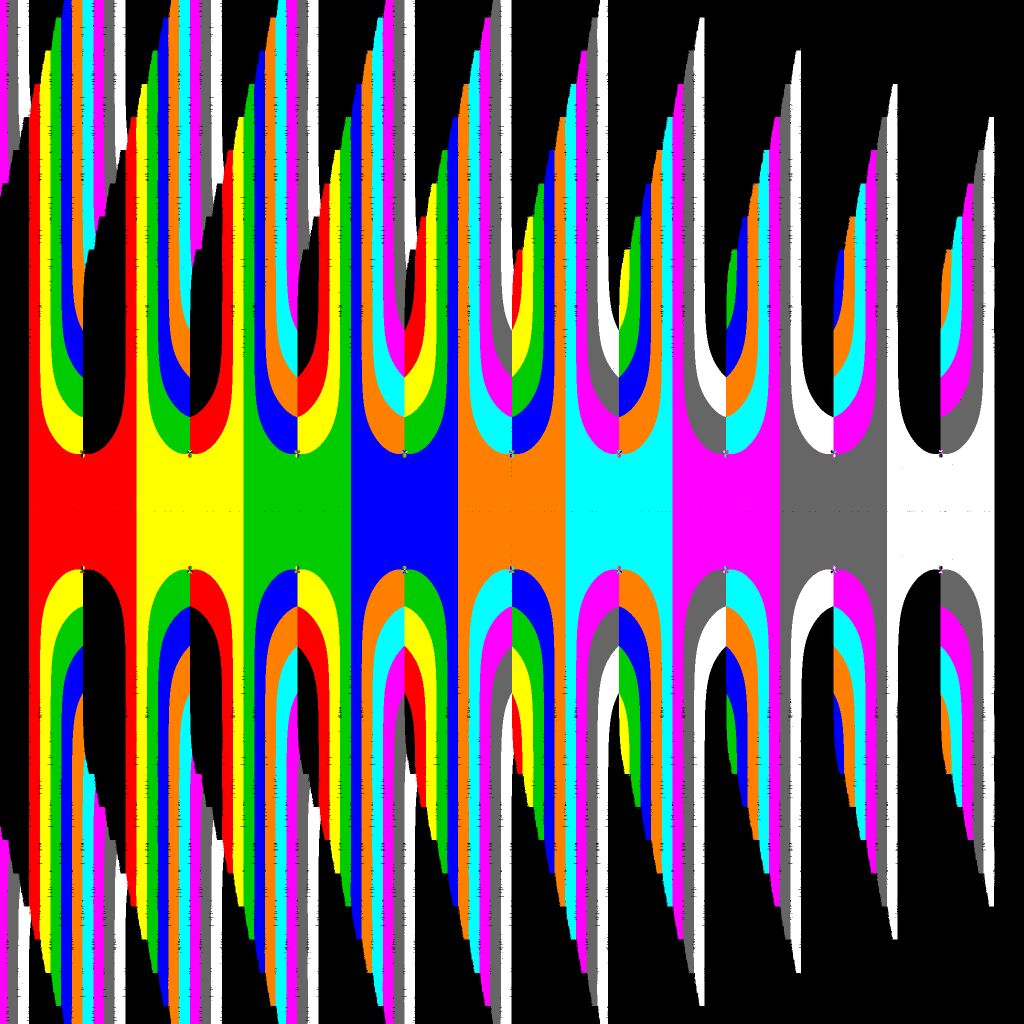 Basins of Attraction sin(z)=0 Laguerre-Verfahren, B=[-15, 15]x[-15, 15], n=9