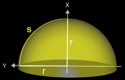 Halbkugel mit Radius r