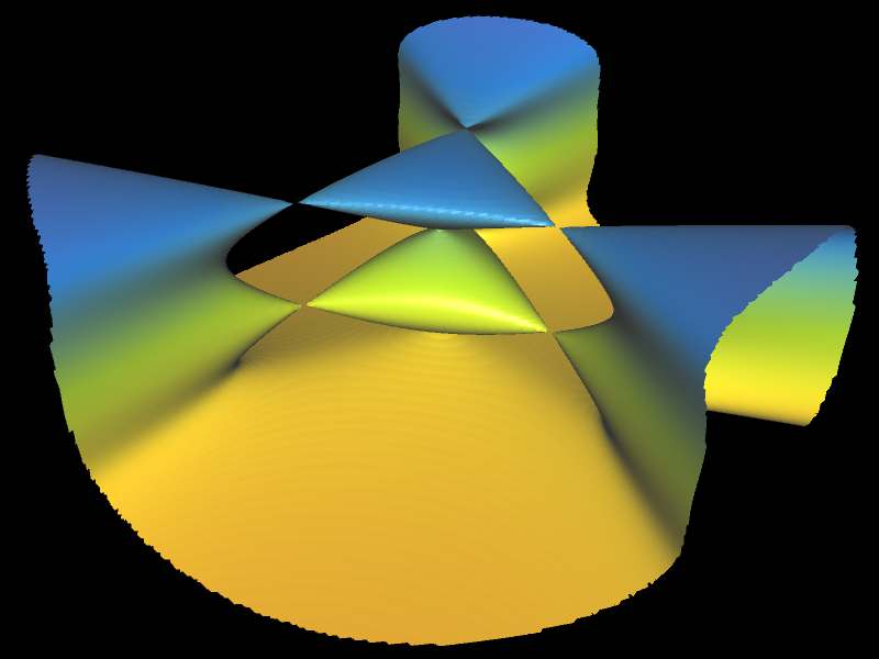Sauermann Nodal Cubic