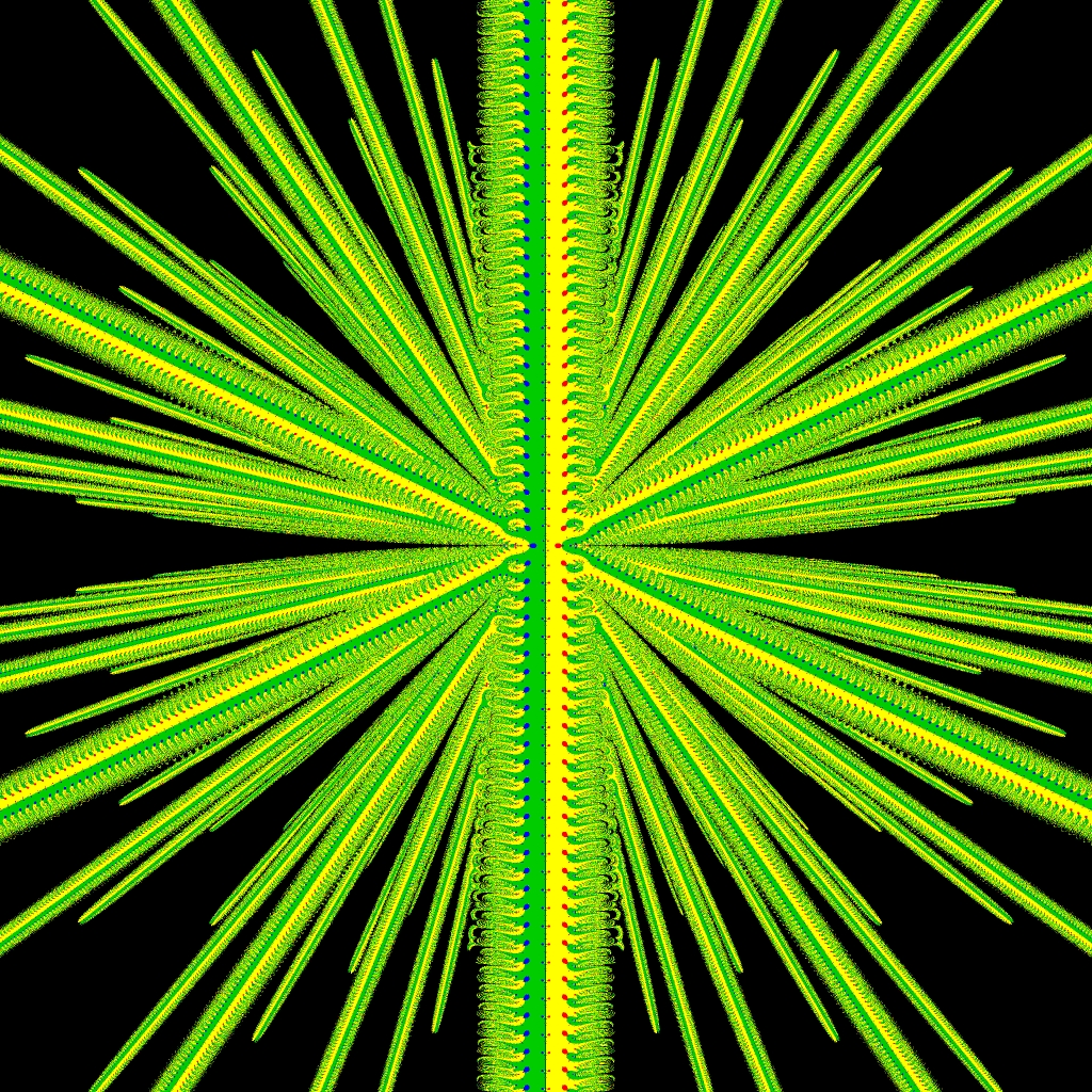 Basins of Attraction z^4-5z^2+4=0 Tiruneh-Verfahren, B=[-100, 100]x[-100, 100]
