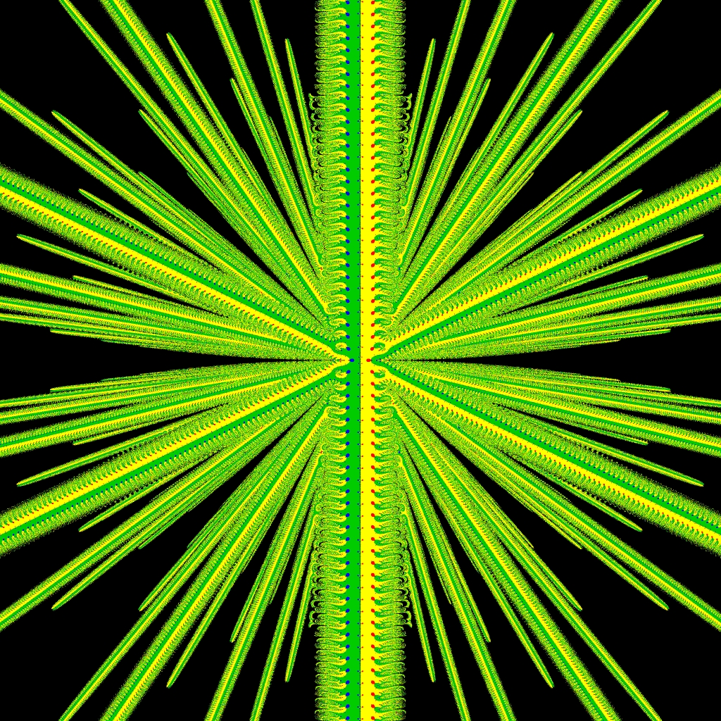 Basins of Attraction z^4-5z^2+4=0 Tiruneh-Verfahren, B=[-100, 100]x[-100, 100]