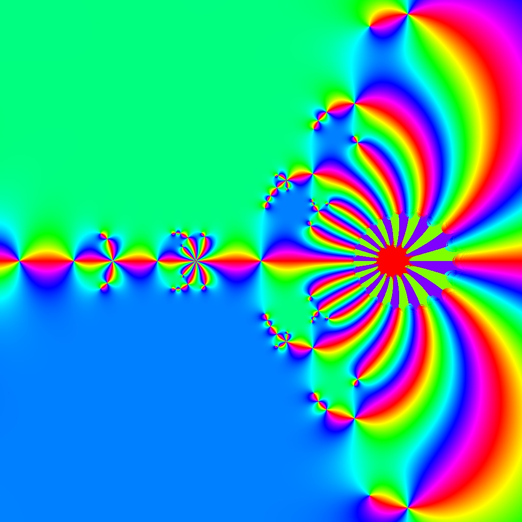Newton-Verfahren z<sup>3</sup>-1=0, Residuen f<sub>4</sub>(z)-ξ<sub>1</sub>, Typ=0
