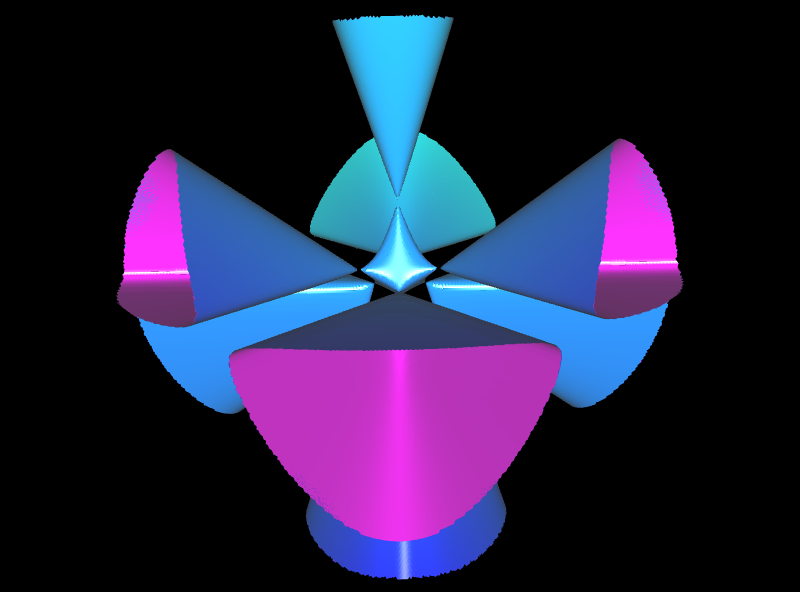 Nordstrand Quartic