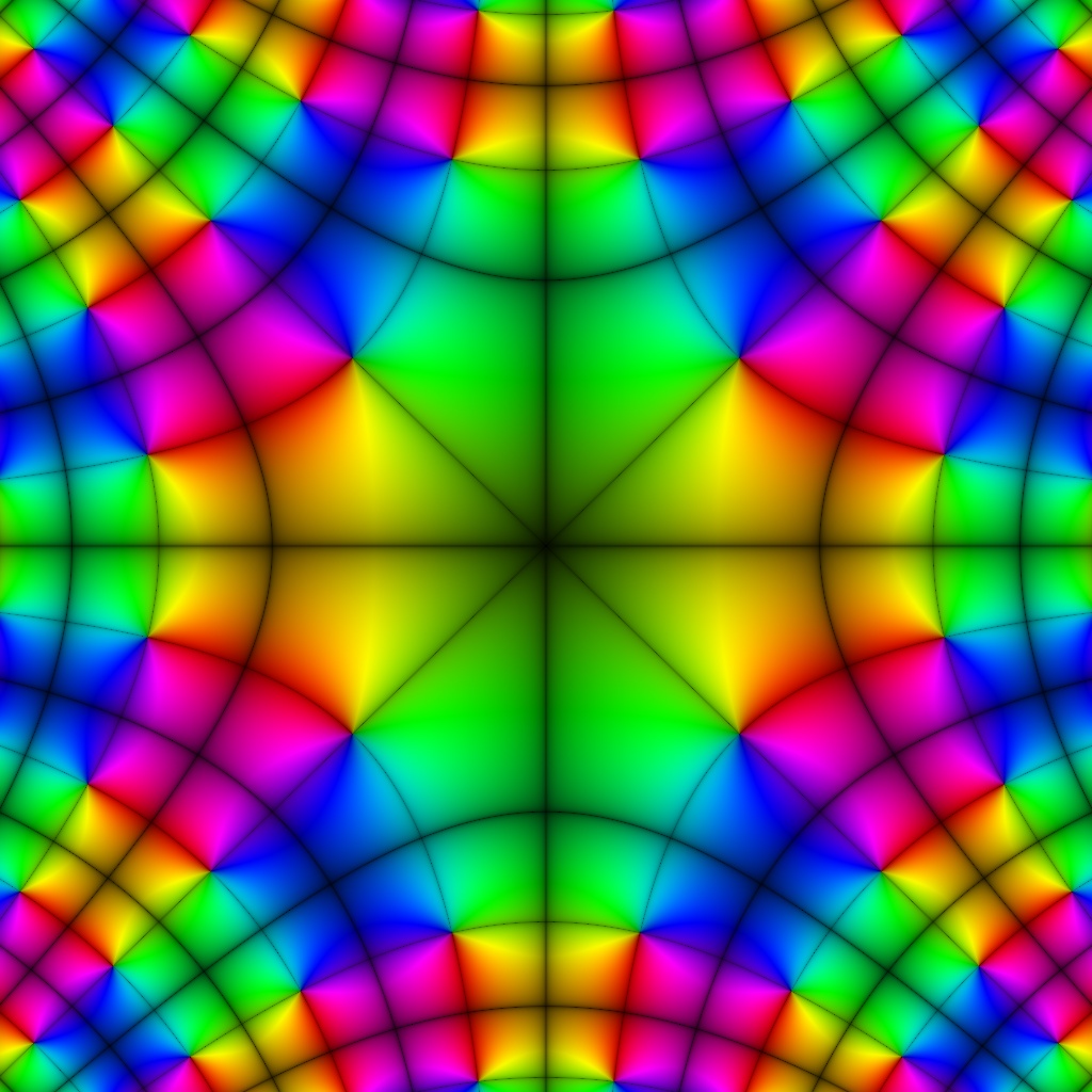 Pase Plot, f(z)=sin(Re(z²))+i•cos(Im(z²)), Typ=6, B=[-2.5, 2.5]x[-2.5, 2.5]
