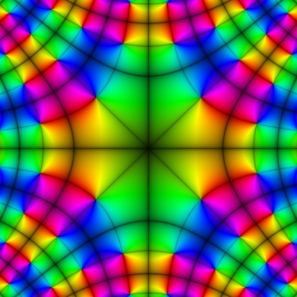 Pase Plot, f(z)=sin(Re(z²))+i•cos(Im(z²)), Typ=6, B=[-2.5, 2.5]x[-2.5, 2.5]