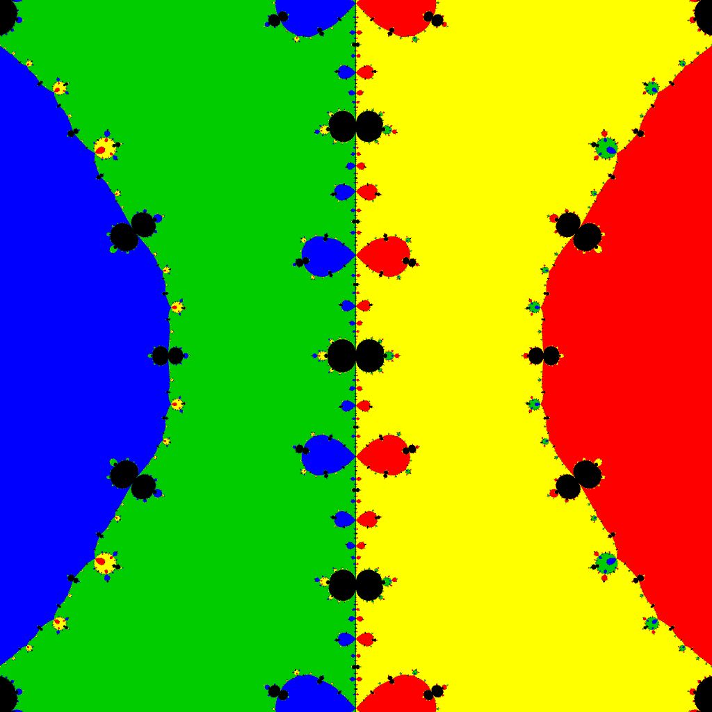 Basins of Attraction z^4-5z^2+4=0 Saeed-Aziz II-Verfahren,B=[-3, 3]x[-3, 3]