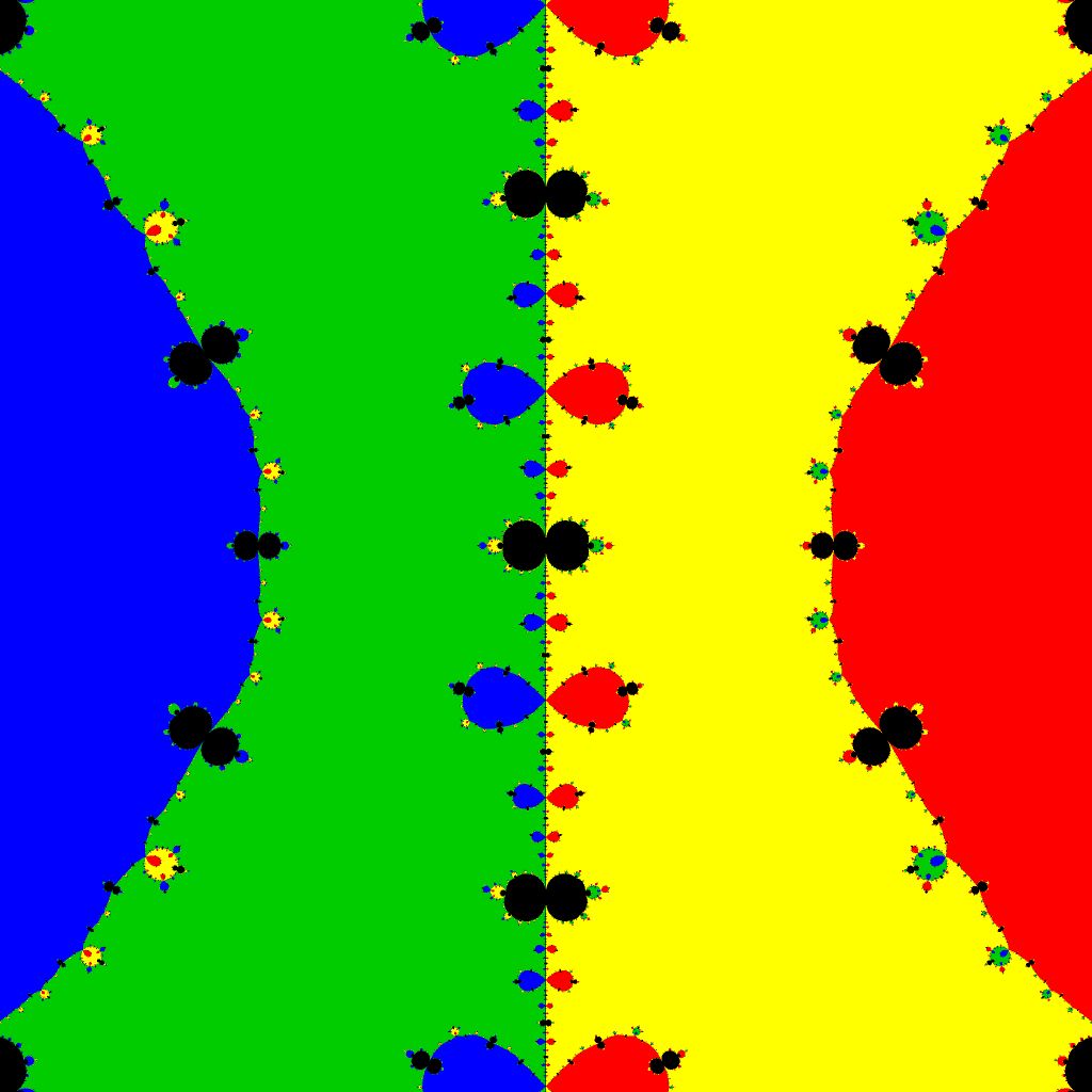 Basins of Attraction z^4-5z^2+4=0 Saeed-Aziz II-Verfahren,B=[-3, 3]x[-3, 3]