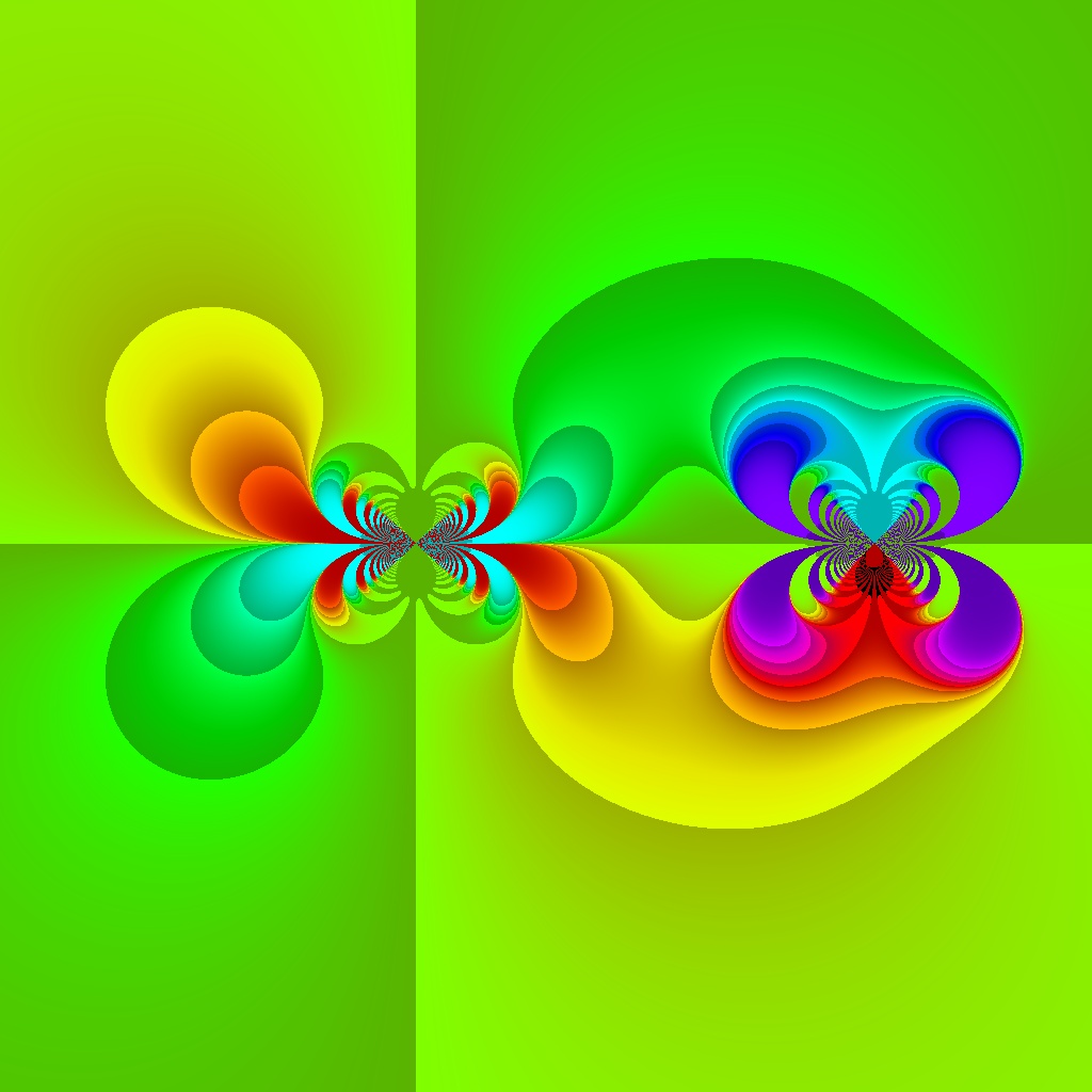 Phase Plot, Funktion 502, a=1, yx, Typ=1