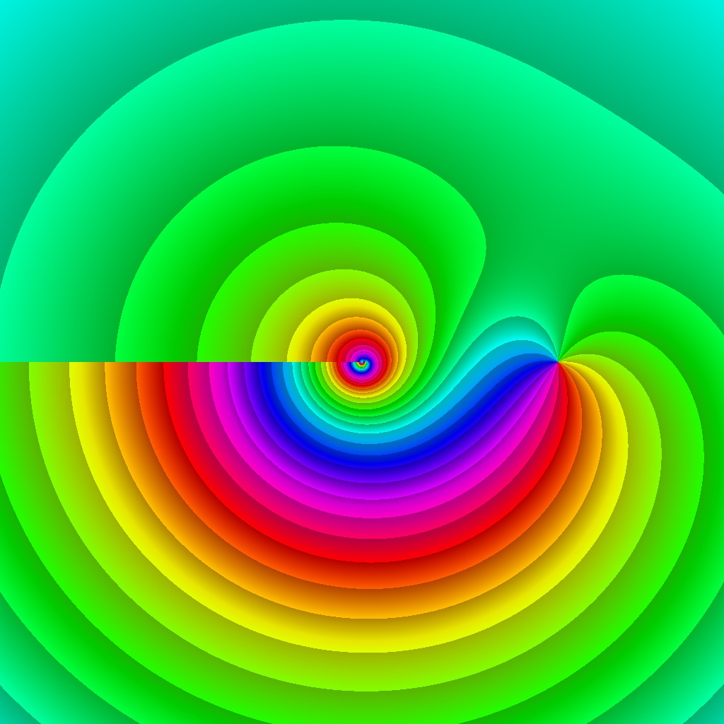 Phase Plot, f(z)=ksum z^k•i, kmax=3, Typ=1, B=[-15, 15]x[-15, 15]