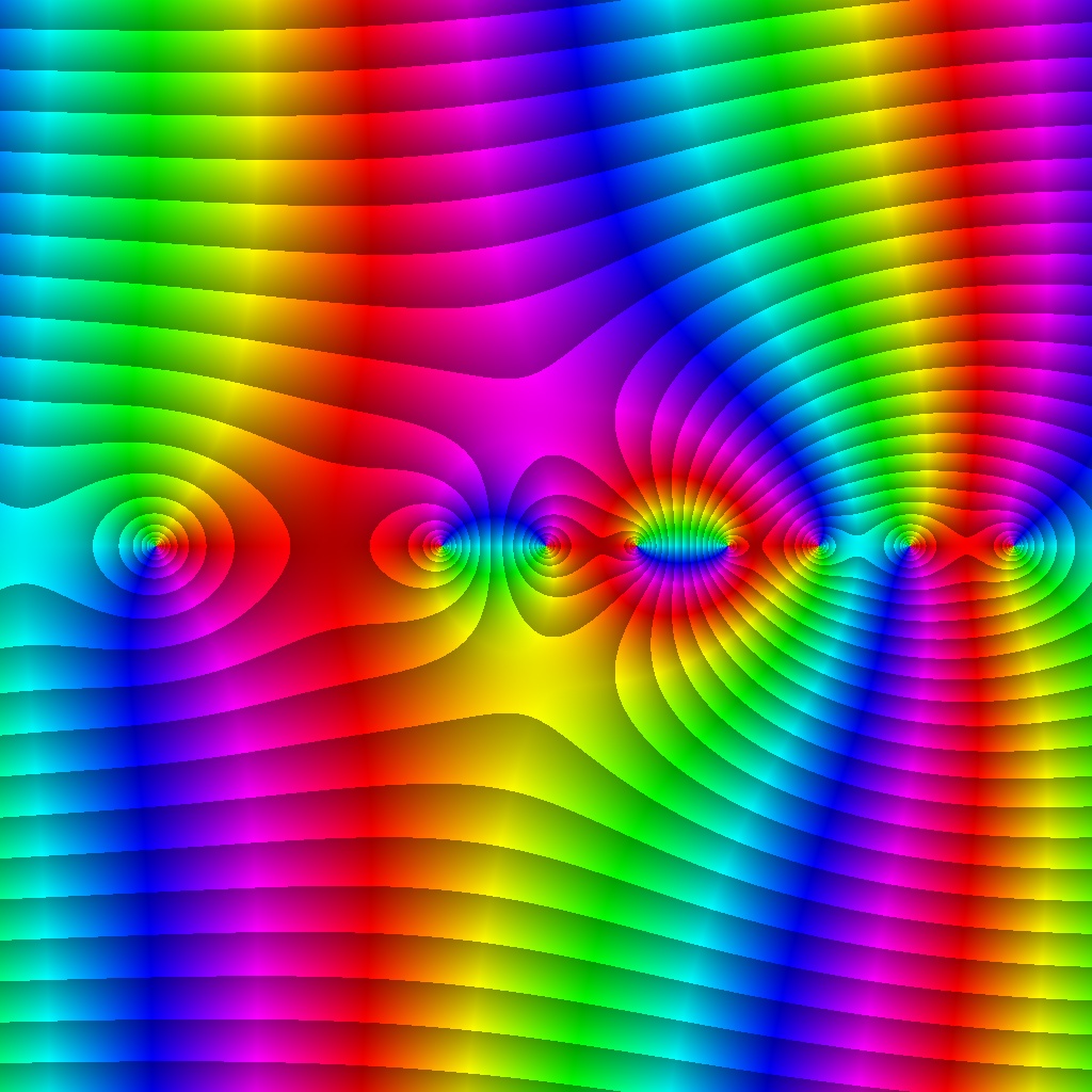 Phase Plot, Funktion 23, Typ=2, B=[-8, 4]x[-6, 6]