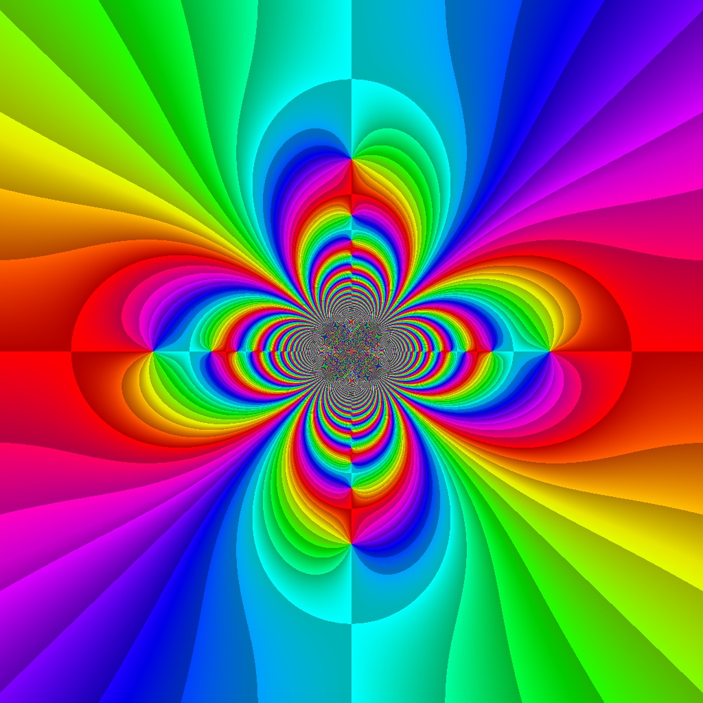 Phase Plot, f(z)=sin(1 div z²), Typ=1, B=[-1, 1]x[-1, 1]