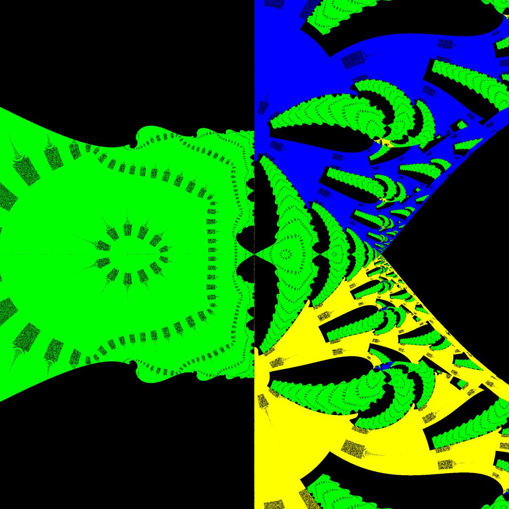 Basins of Attraction z^4-1=0 Ridders-Verfahren, neg. square root, B=[-2, 2]x[-2, 2]