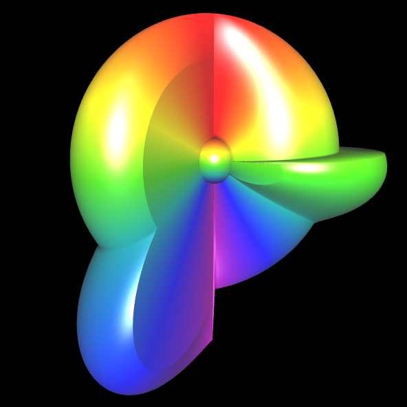 Spherical Harmonic - reelle Koeffizienten geschlossen - 8