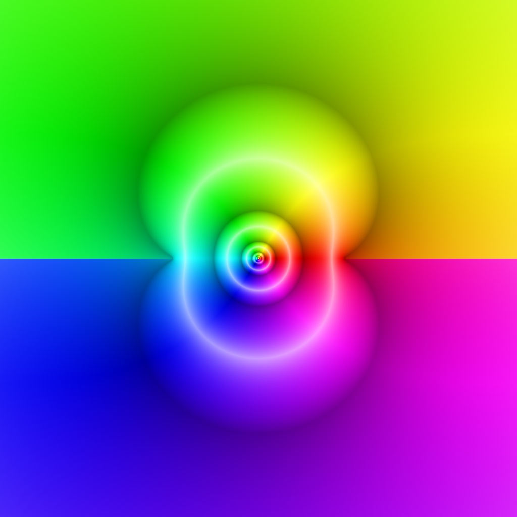Phase Plot, f(z)=asin(z), Typ=4
