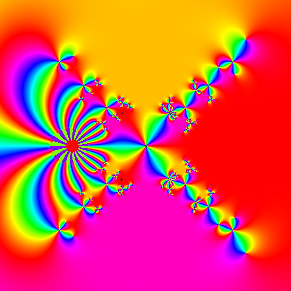 Newton-Verfahren z<sup>4</sup>-1=0, Residuen f<sub>4</sub>(z)-ξ<sub>3</sub>, Typ=0