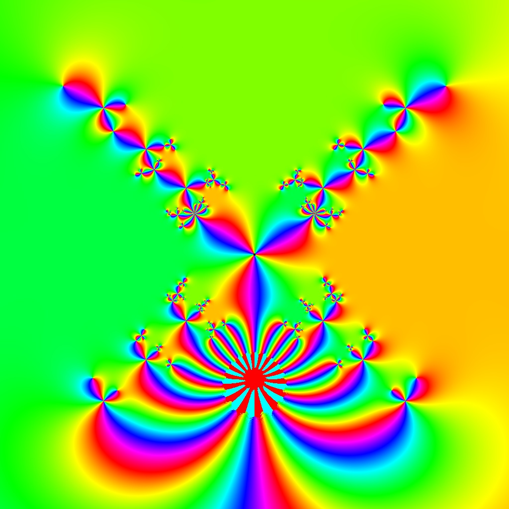 Newton-Verfahren z<sup>4</sup>-1=0, Residuen f<sub>4</sub>(z)-ξ<sub>4</sub>, Typ=0