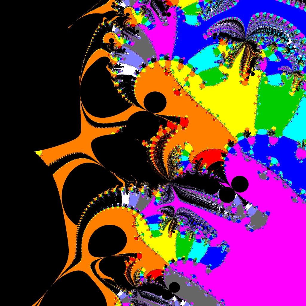 Basins of Attraction exp(z)-1=0 Tiruneh-Verfahren, z<sub>1</sub>=(0.1, 0.1), Zoom c