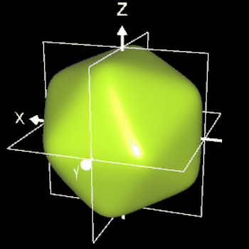 Ikosaeder p=15
