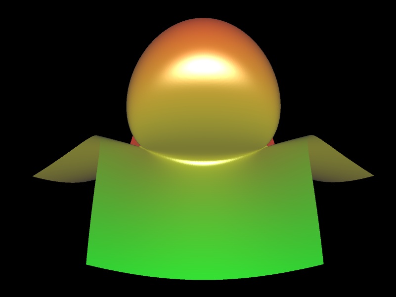 Henrici Cubic - Ansicht d