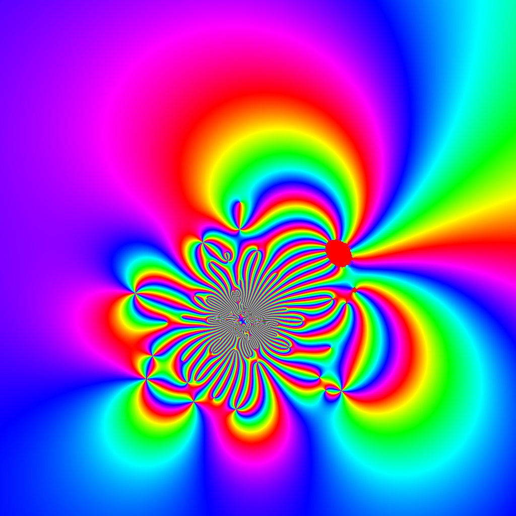 Blaschke-Produkt m=4, zeta=random, r=5, nmax=50, B=[-10, 10]x[-10,10]