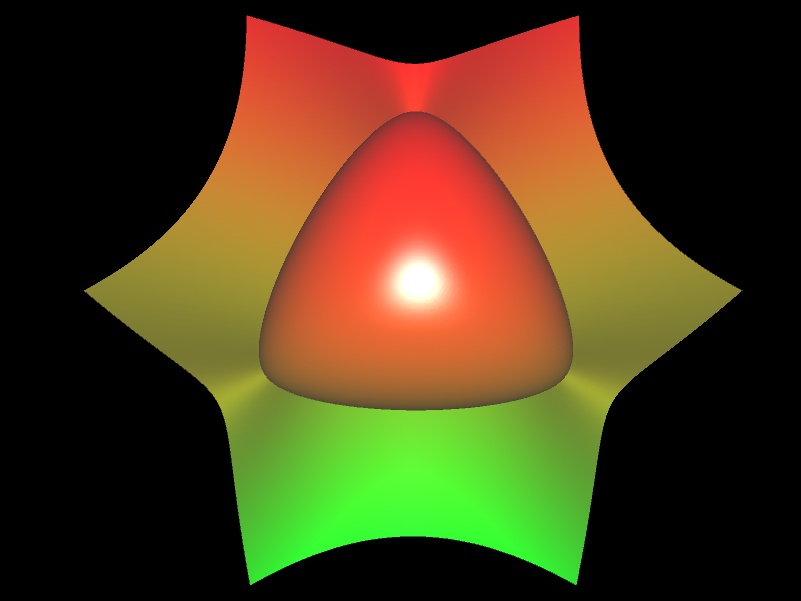 Henrici Cubic - Ansicht a