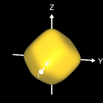 Rhombendodekaeder, p=100