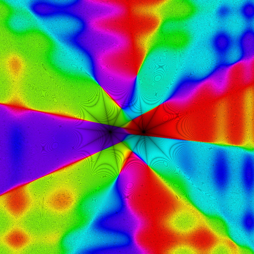 Phase Plot, Funktion 501, n=5, Typ=6, B=[-5, 5]x[-5, 5]
