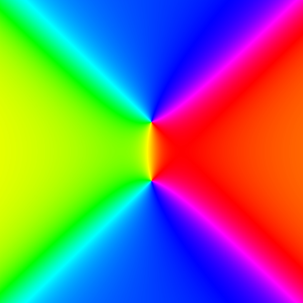 Phase Plot, f(z)=Re(z+1)²)+i•Re((z-1)²), Typ=0, B=[-5, 5]x[-5, 5]