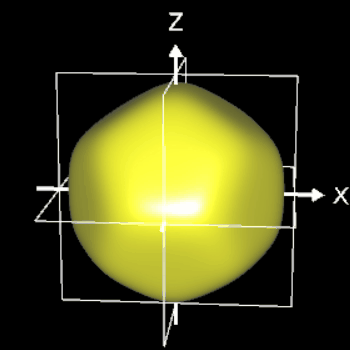 Dodekaeder, p=8