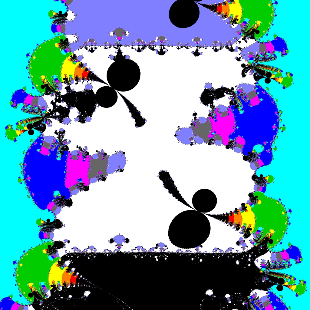 Basins of Attraction exp(z)-1=0 Tiruneh-Verfahren, z<sub>1</sub>=(0.1, 0.1), Zoom d